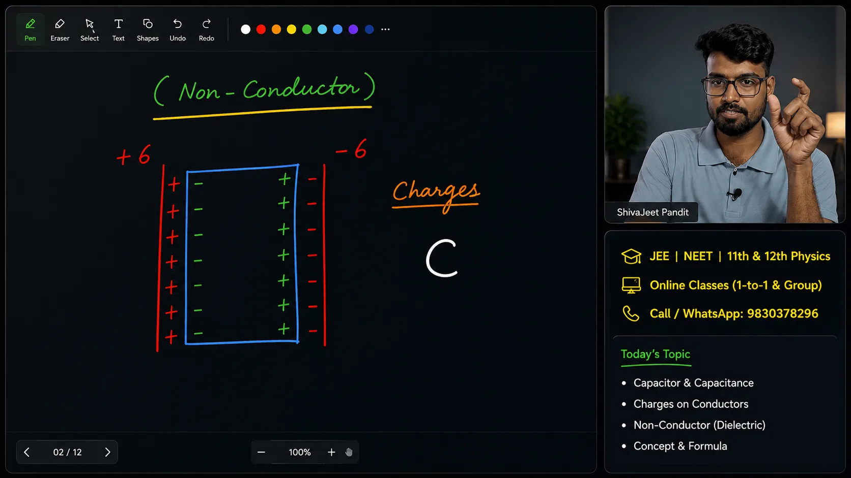 Online Physics coaching session at Sri Prayag Classes